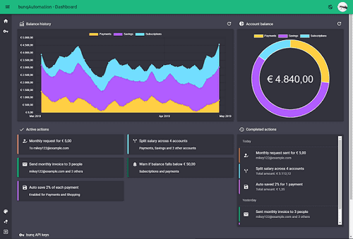 bunqAutomation project