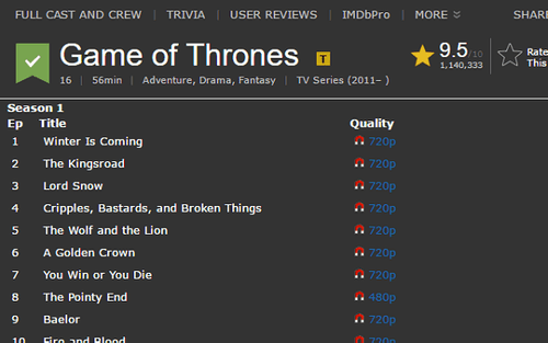 imdb-torrent-search project